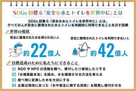 sdgs6 私たちにできること|SDGs目標6「安全な水とトイレを世界中に」の現状。